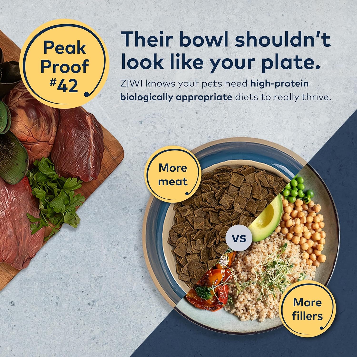 Peak Air-Dried Dog Food – All Natural, High Protein, Grain Free and Limited Ingredient with Superfoods