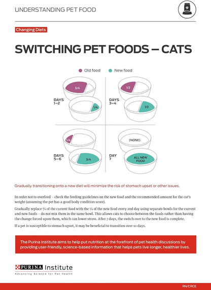 Indoor Cat Food Liveclear Cat Allergen Reducing Turkey and Rice Formula - 3.2 Lb. Bag